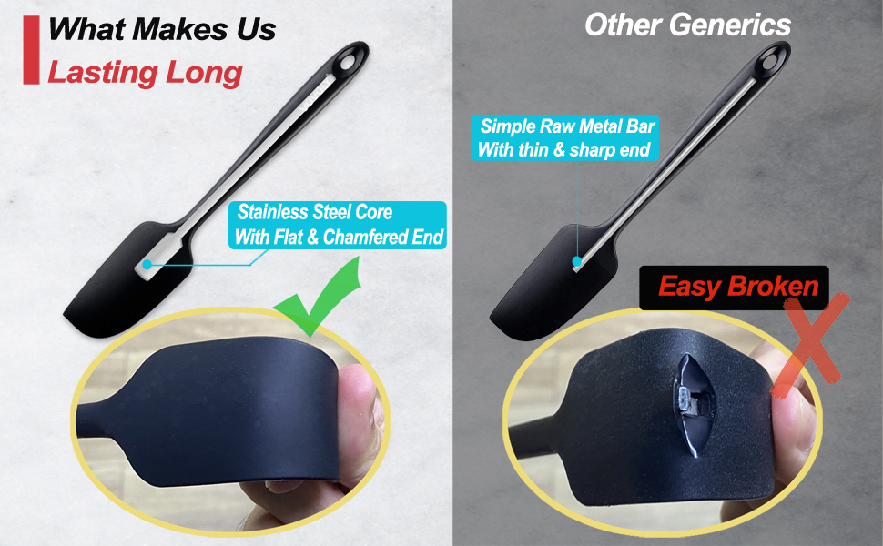 Mini Silicone Spatula - BPA Free Pro-Grade 600ºF Heat-Resistant Non-Stick Small Rubber Jar Spatula - Silicone Kitchen Scraper Utensil Tool for Cooking and Baking, 8.8 IN