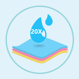 AIDEA Swedish Dish Cloth, 10PK, Swedish Dishcloths for Kitchen, Reusable Paper Towels Washable, Sponge Cloths Kitchen, Absorbent Dish Rags, Dish Towels Cloth, 7