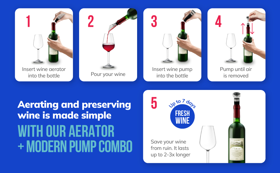 TenTen Labs Premium Wine Aerator Pourer and Wine Pump Stopper (2-pack) - Bottle Stopper - Gift Box Included