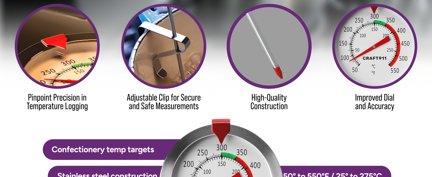 Candy Thermometer with Pot Clip - Deep Fry Oil Thermometer for Frying and Candle Making