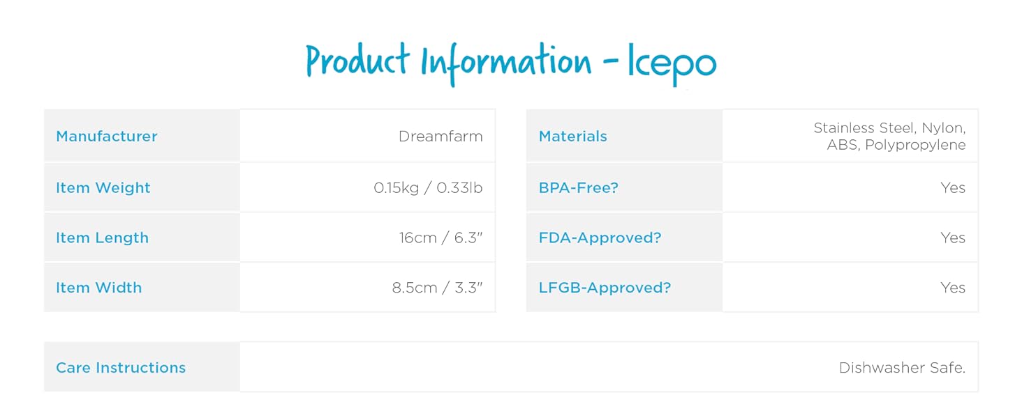 Dreamfarm Icepo Easy One-Handed Ice Cream Sandwich Scooper for Ice Cream Scoops, Gelato Scoops, Sorbet Scoops - White