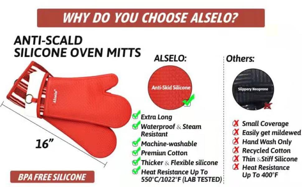 Silicone Oven Mitts Heat Resistant 550 Degree Extra Long Kitchen Gloves Pot Holders with Waterproof and Non-Silp for Baking Cooking Barbecue Microwave Machine Washable (Extra Long Grey, 2)