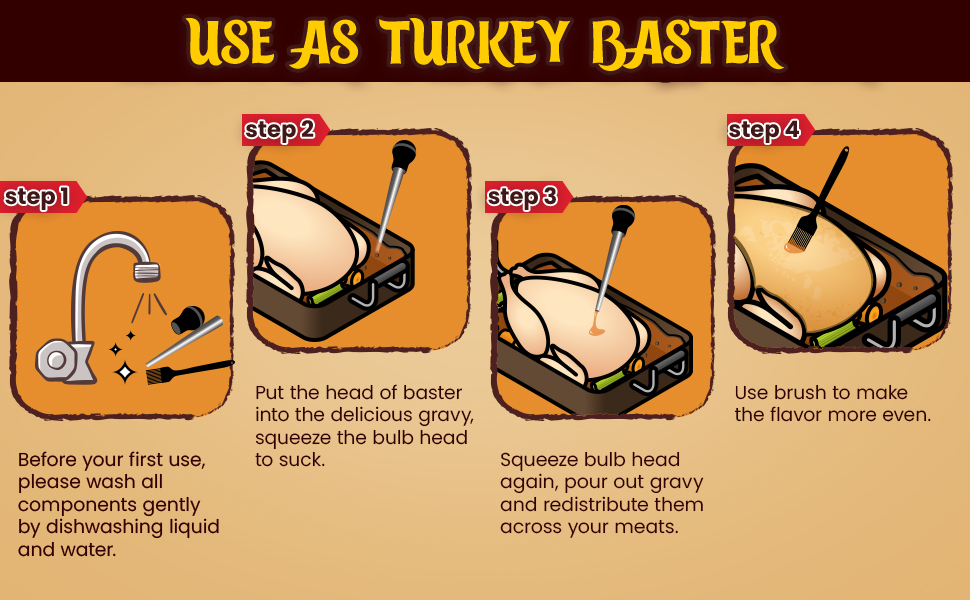Turkey Baster, Stainless Steel Baster for Cooking with Marinade Injectors Syringe, Basting Brush, Thick Cleaning Brush & Thin Cleaning Brush