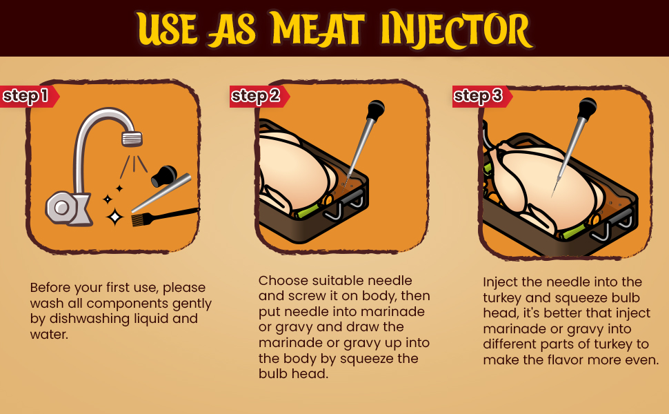 Turkey Baster, Stainless Steel Baster for Cooking with Marinade Injectors Syringe, Basting Brush, Thick Cleaning Brush & Thin Cleaning Brush