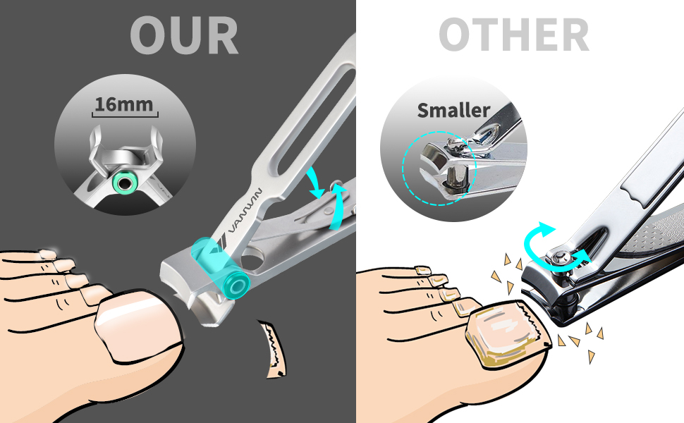 Nail Clippers for Thick Nails, 16mm Wide Jaw Opening Oversized Toenail Clippers Cutter with Sharp Curved Blade and Nail File, Heavy Duty Stainless Steel Fingernail Clippers for Seniors Elderly