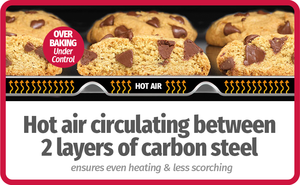 GoodCook AirPerfect Nonstick Air Insulated Cookie Sheet, 14