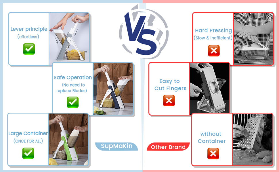 SupMaKin Upgrade Safe Mandoline Slicer, Vegetable Chopper, Potato Slicer 4 Modes Adjustable Thickness Food Cutter, Kitchen Chopping Artifact (6 in 1 Green)