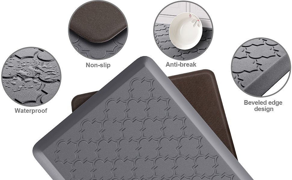 Kitchen Mat [2 PCS] Cushioned Anti-Fatigue Floor Mat, Waterproof Non-Skid Ergonomic Comfort Foam Rugs, Standing Mat for Kitchen, Floor,Office, Sink, Laundry(Grey)