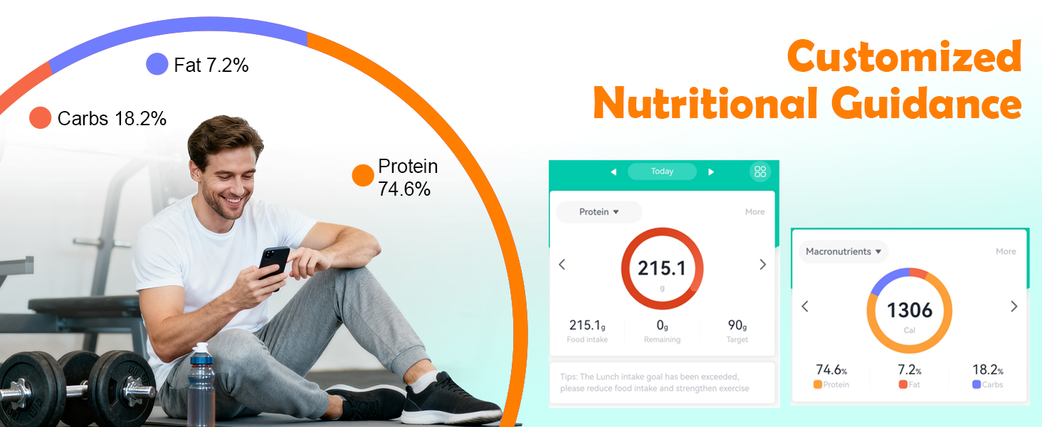 URAMAZ Food Scale with Nutritional Calculator, Digital Food Scales for Kitchen Scale Grams and Ounces, Smart Food Weight Scale for Weight Loss, 20 Nutrients Tracking, Diet, Calories, Meal Prep, 11lb