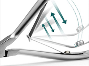 LePinko Professional Cuticle Trimmer kit, Super Sharp Dead Skin Clipper, Labor-saving Cuticula Remover for Fingernail Toenail, Manicure Pedicure Tool for Women Men, Home Salon Use, 7mm Jaw