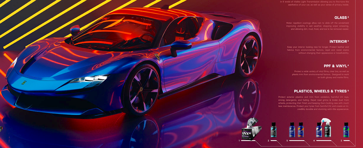 CARPRO Measure - Car Concentrate Liquid Measuring Cup - Precisely Measure Concentrated Liquids for Dilution