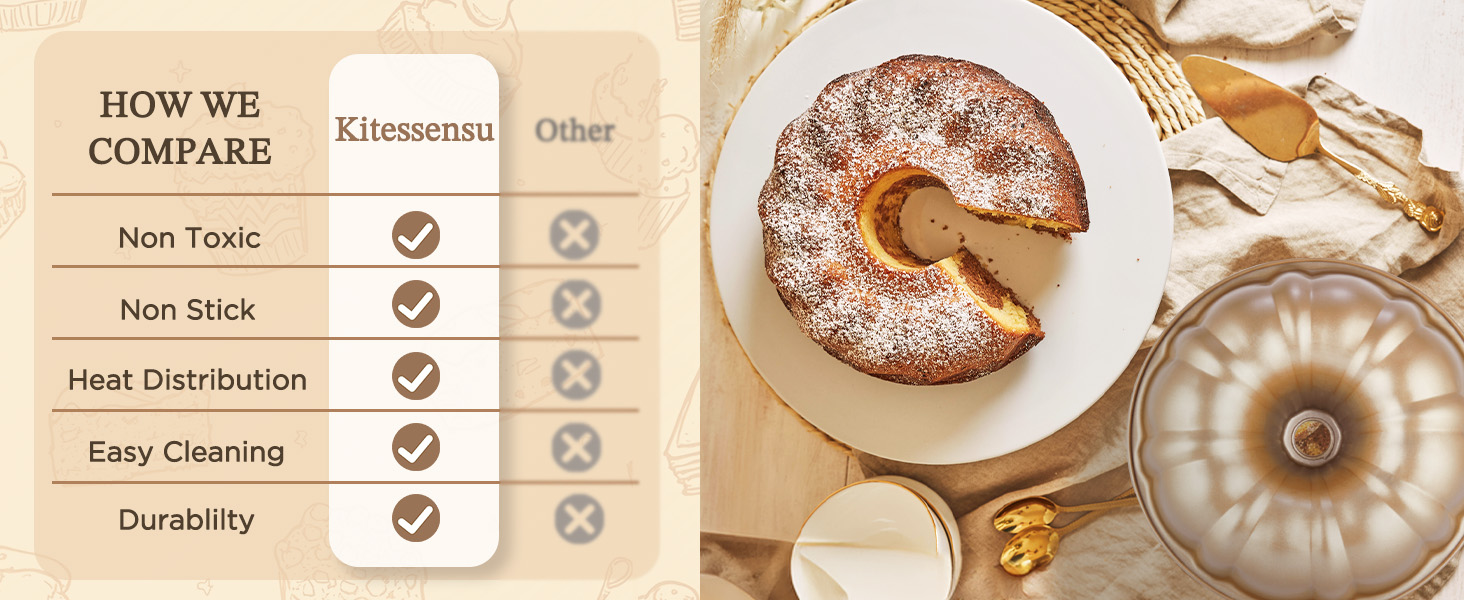 KITESSENSU 9 inch Non-Stick Cake Pans, 12 Cups Premium Fluted Cake Pans for baking, Heavy Duty Carbon Steel Tube Pan Baking Mold, Champagne Gold