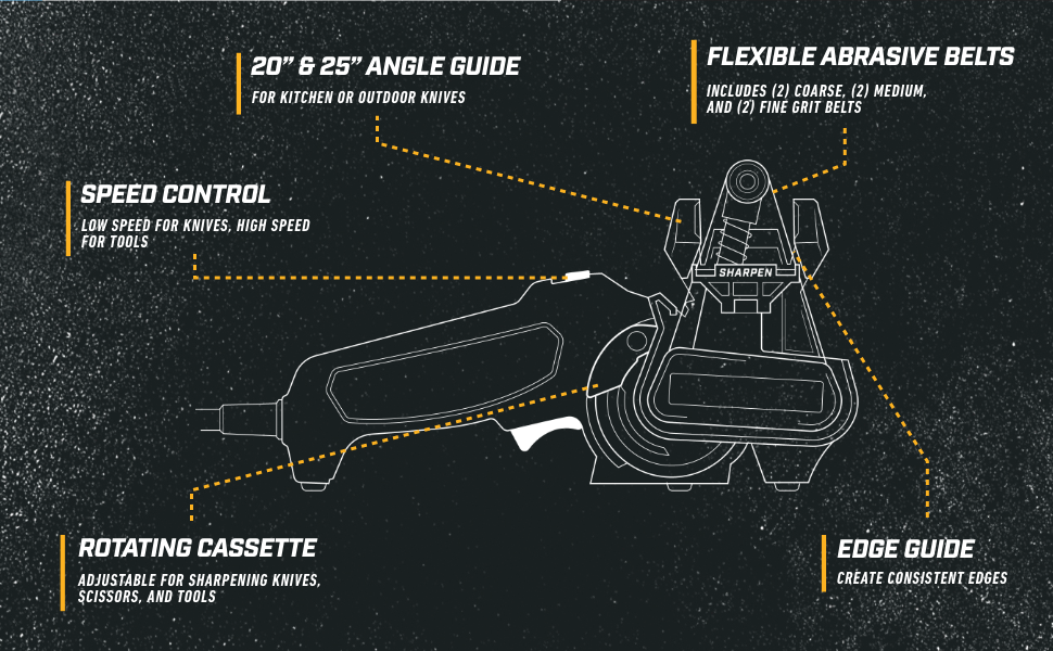 Work Sharp Knife & Tool Sharpener Mk.2 + Replacement Belt Kit