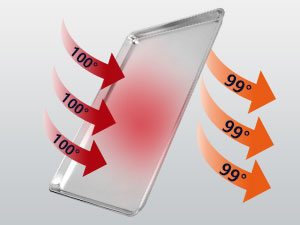 6 Pack Full Size Baking Sheet Pan Aluminum Commercial Pan for Oven Freezer Bakery Hotel Restaurant 26