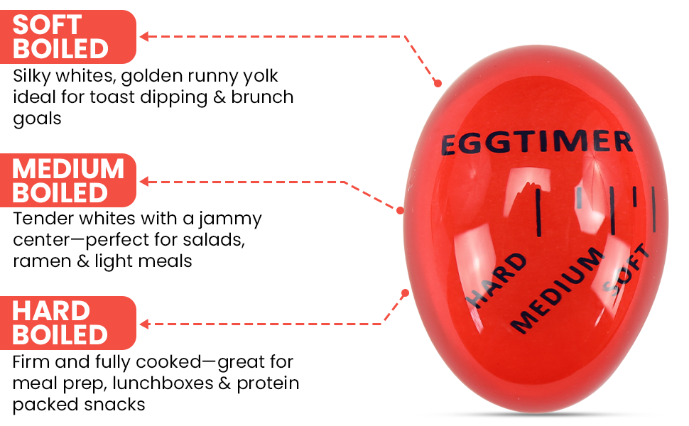 Iconikal Egg Timer 2-Pack, BPA Free Color Changing for Soft or Hard Boiled Eggs