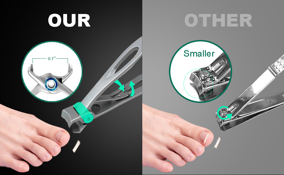 SZHLUX Nail Clippers Ultra Wide Jaw Opening Fingernail and Toenail Clippers Set for Thick Nails Cutter for Ingrown Manicure,Pedicure,Men & Women Big, Silver