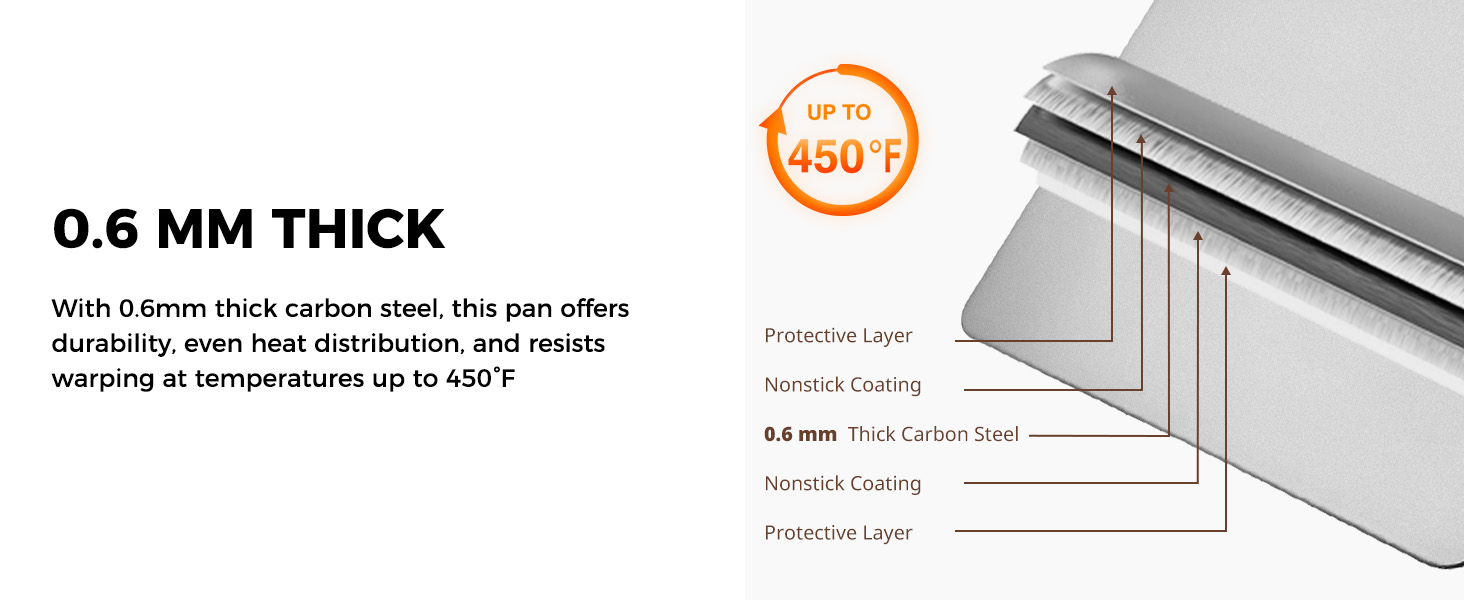 HONGBAKE 2 Pieces Large Flat Cookie Sheet No Edges, Nonstick Insulated Baking Pan, Commercial Oven Trays for Cooking, 16