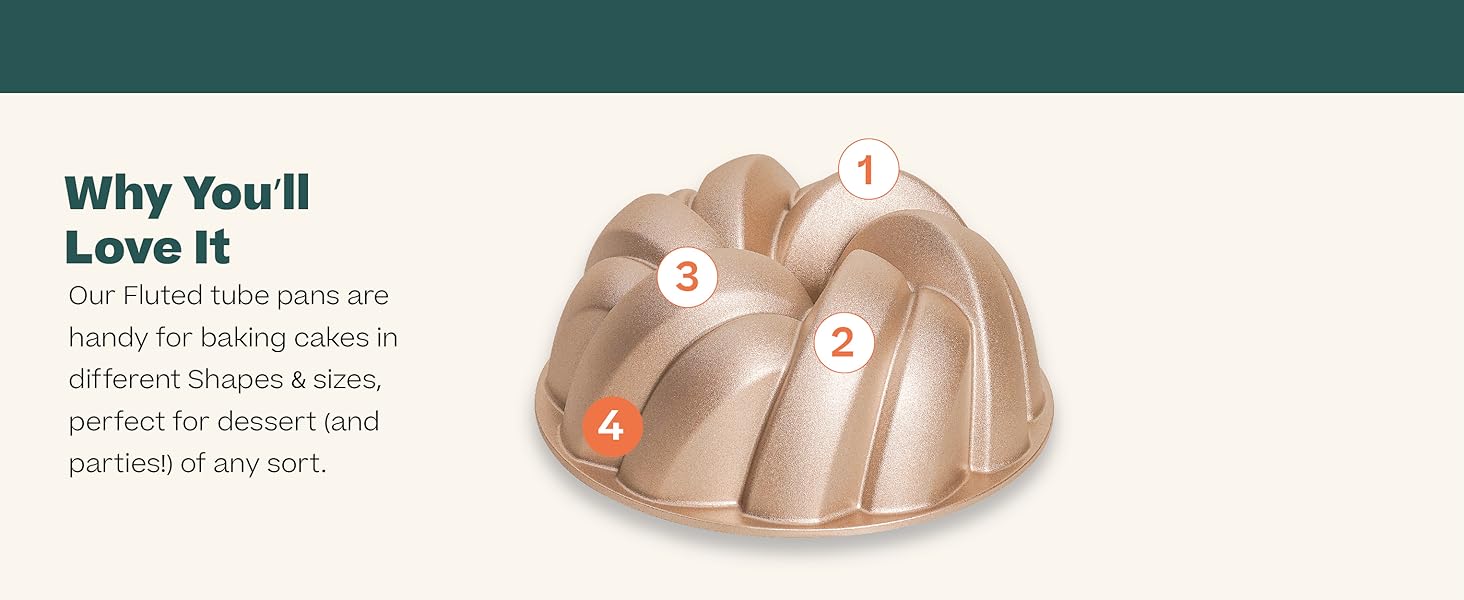 Baker's Secret Nonstick Fluted Cake Pan, Heavy Duty Die Cast Aluminum Fluted Cake Baking Pans, 2 Layers Non-stick Coating For Easy Release - The Cast Aluminum Collection (4mini Loves)