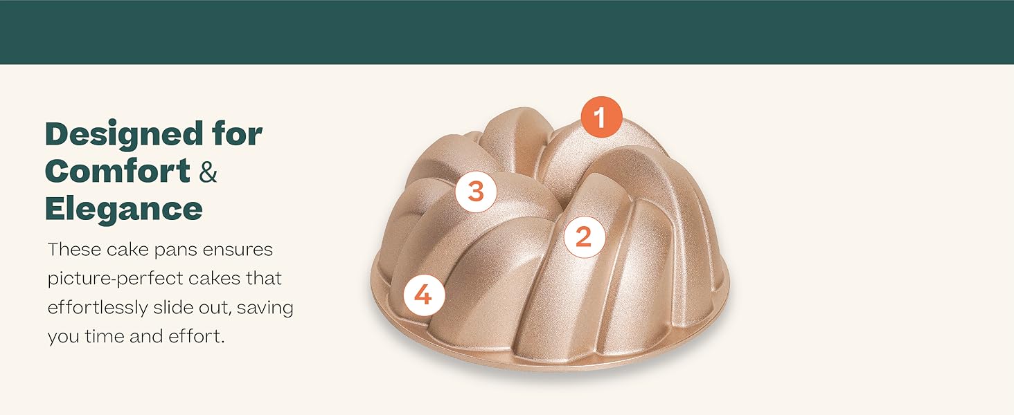 Baker's Secret Nonstick Fluted Cake Pan, Heavy Duty Die Cast Aluminum Fluted Cake Baking Pans, 2 Layers Non-stick Coating For Easy Release - The Cast Aluminum Collection (4mini Loves)