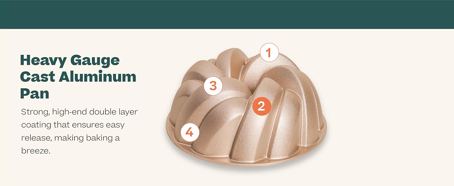 Baker's Secret Nonstick Fluted Cake Pan, Heavy Duty Die Cast Aluminum Fluted Cake Baking Pans, 2 Layers Non-stick Coating For Easy Release - The Cast Aluminum Collection (4mini Loves)