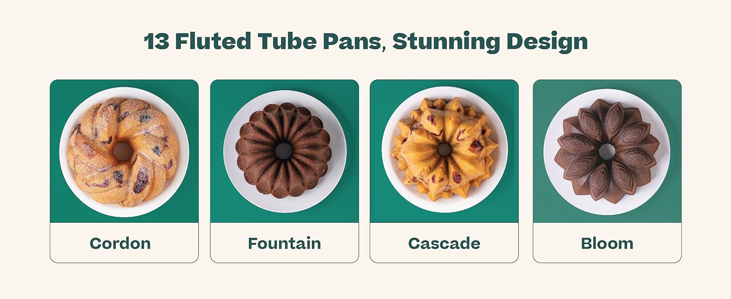 Baker's Secret Nonstick Fluted Cake Pan, Heavy Duty Die Cast Aluminum Fluted Cake Baking Pans, 2 Layers Non-stick Coating For Easy Release - The Cast Aluminum Collection (4mini Loves)