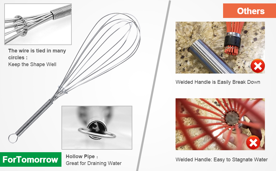 ForTomorrow Stainless Steel Whisk Set - 8
