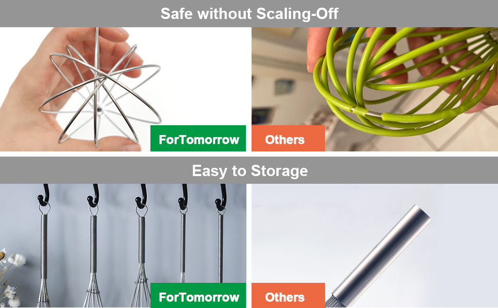 ForTomorrow Stainless Steel Whisk Set - 8