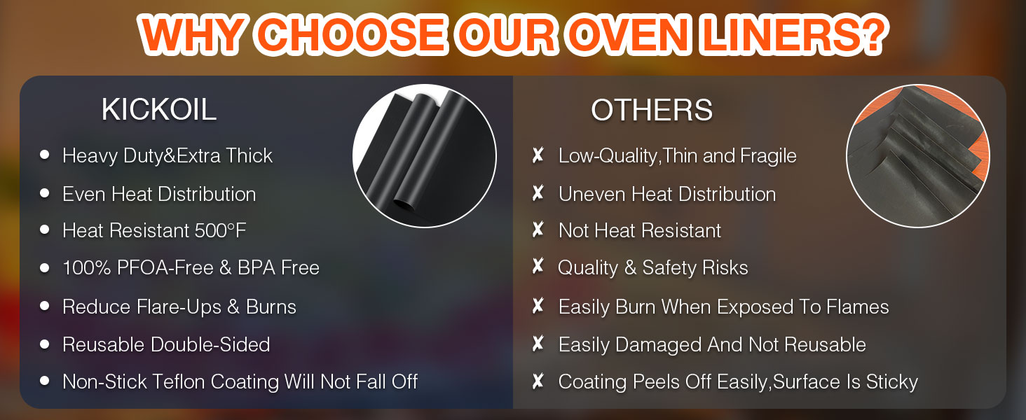 Oven Liners for Bottom of Oven 4 Pack Large Thick Heavy Duty Nonstick Oven Mat for Bottom of Electric Oven Gas Oven Grill, Reusable Heat Resistant BPA PFOA Free Oven Protector Liner,16x24 Inch