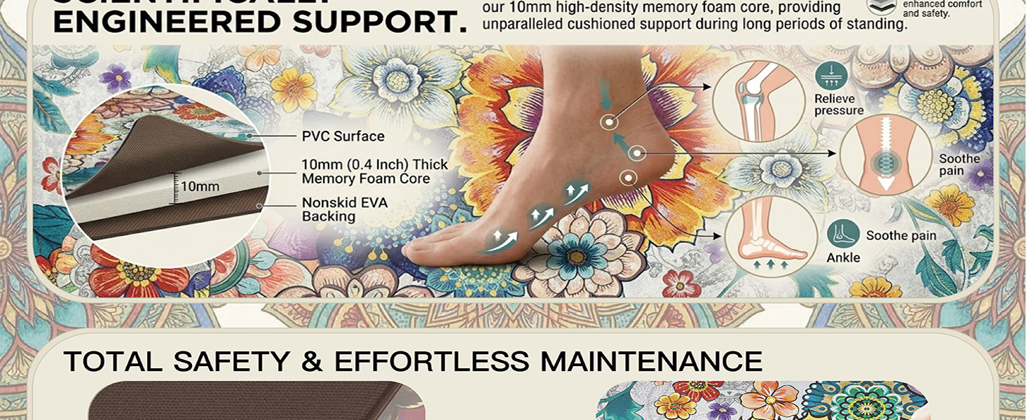 Boho Floral Kitchen Rugs Mats for Floor 2 Piece Memory Foam Padded Kitchen Mats Anti Fatigue Non Slip Cushioned Comfort Standing Mat, 17.3x28+17.3x47 Inch