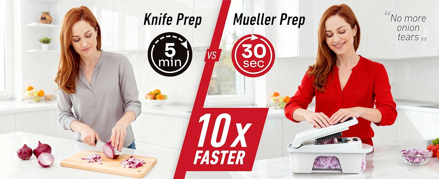 Mueller Pro-Series All-in-One, 12 Blade Mandoline Slicer for Kitchen, Food Chopper, Vegetable Slicer and Spiralizer, Cutter, Dicer, Grater, Kitchen Gadgets Sets with Container, White Sand/Gray