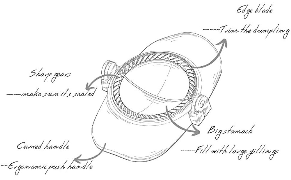 Empanadas Press Maker Mold Set,4-inch Dumpling Maker With Dough Cutter, Professional Kitchen Gadget for Empanada, Pierogi, Pastelitos, Calzone, Turnovers 4