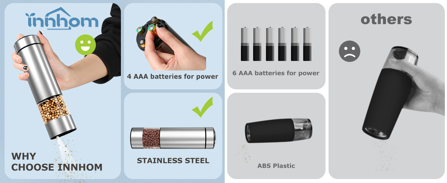 innhom Electric Salt Grinder Pepper Grinder Battery Operated Stainless Steel Pepper Mill Automatic Salt and Pepper Grinder with Adjustable Coarseness, 1 Pack