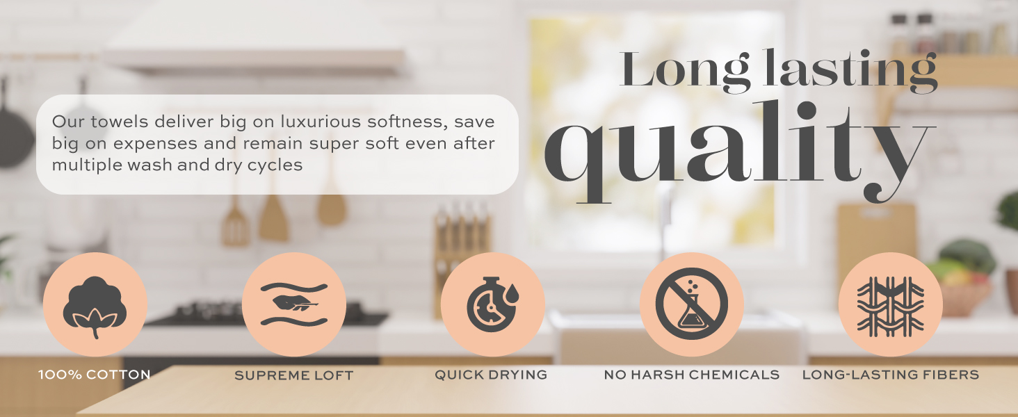 White Classic [12 Pack] Premium Dish Cloths for Kitchen - Heavy Duty Absorbent 100% Cotton 410 GSM Terry Kitchen Towels, 12x12 (Multi)