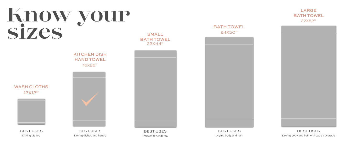 White Classic [12 Pack] Premium Dish Cloths for Kitchen - Heavy Duty Absorbent 100% Cotton 410 GSM Terry Kitchen Towels, 12x12 (Multi)