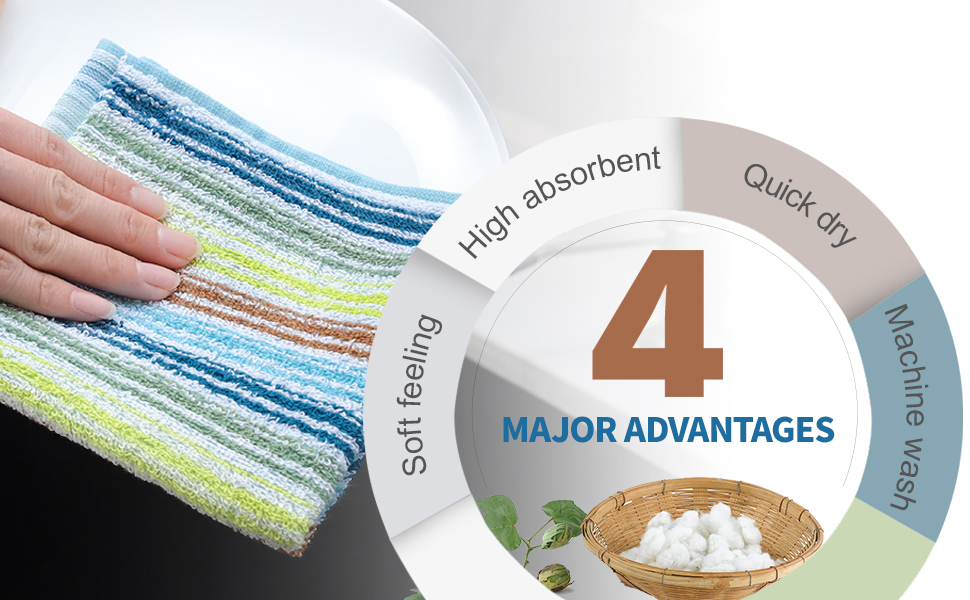 Oeleky Kitchen Dishcloths for Washing Dishes, Ultra Absorbent Dish Rags, Cotton Cleaning Cloths Pack of 8, 12x12 Inches (multi-1, 12x12 inch)