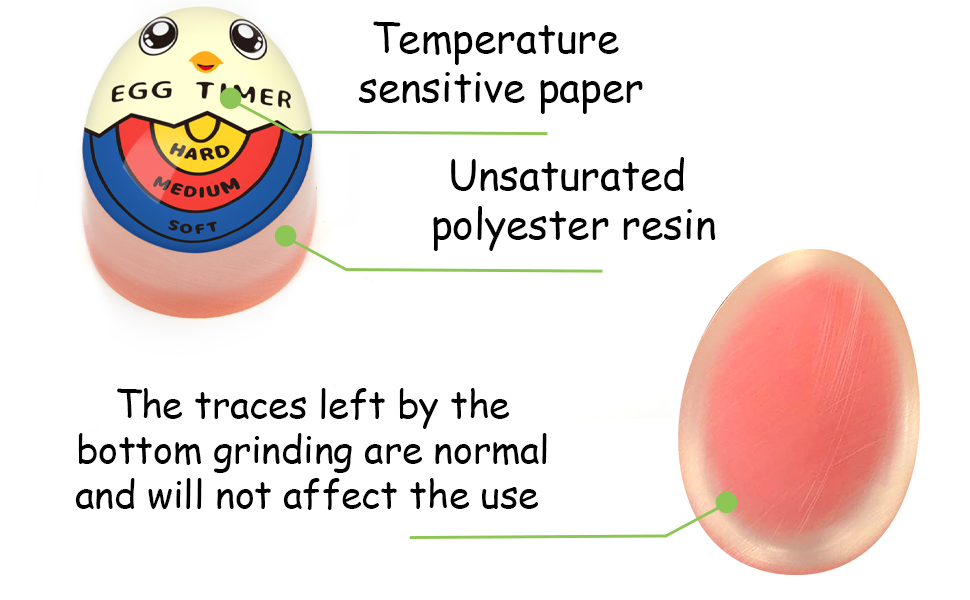 Lasubst Egg Timer for Boiling Eggs that Changes Color When Done, Easter Basket Stuffers for Adults, Tricolor