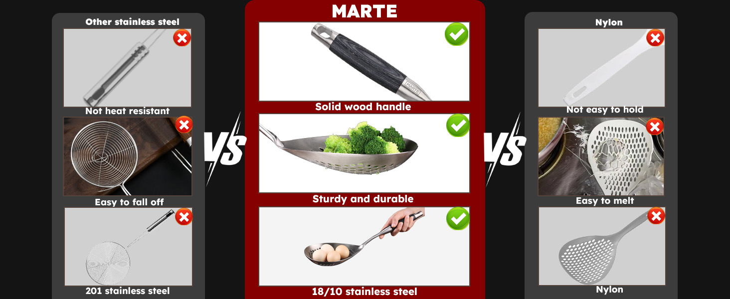 Skimmer Slotted Spoon -16.5in 304 Stainless Steel Pasta Spider Strainer Skimmer Ladle Spoon for Cooking and Frying - Kitchen Metal Scoop Colander Strainer Spoon with Heat Resistant Black Wooden Handle