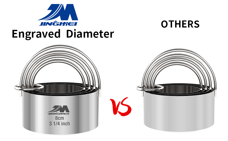 5 Pieces Circle Biscuit Cutter,Professional Stainless Steel Round Cookies Mold Tool with Handle for Baking GIFT Package