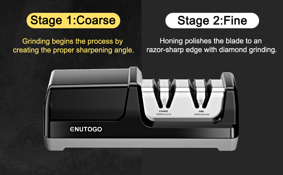 Knife Sharpener, Professional 2-Stages Eleltric Knife Sharpeners with Diamond Abrasives for 20-Degree Straight Edge, Knife Sharpener for Kitchen Knives with Sharpening and Polishing