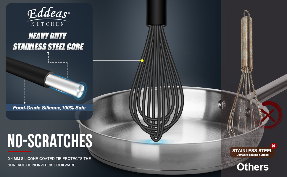 Whisks For Cooking - 500 °F Heat Resistant Silicone Whisk, Heavy Duty 7