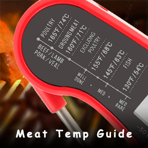 Lonicera Meat Thermometer Digital for Cooking Food. Waterproof & Instant Read for Kitchen Baking, BBQ. with Foldable Probe, Backlight & Calibration (Red)