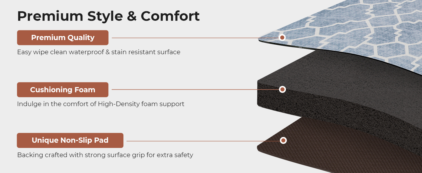 FRESHMINT Kitchen Mat Set of 2, Anti-Fatigue Cushioned Kitchen Mats for Floor, Waterproof Non Slip Comfort Standing Mat, Boho Kitchen Rug for Kitchen Decor, Sink, Office, 17