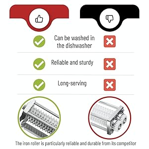 Heavy Duty Manual Meat Tenderizer – Cuber Tool Steak Flatten Tool Meat Tenderizer Commercial Tool Meat Grinder Attachment Clamp-on Tenderizer Rolling Meat Tenderizer Meat