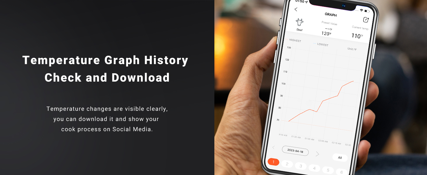 5GHz WiFi & Bluetooth 5.1 Meat Thermometer, Inkbird WiFi Grill Meat Thermometer for Grilling Smoker BBQ Cooking with 4 Probes, IBT-26S Wireless APP Control, Alarm Timer, Backlit LCD, Rechargeable