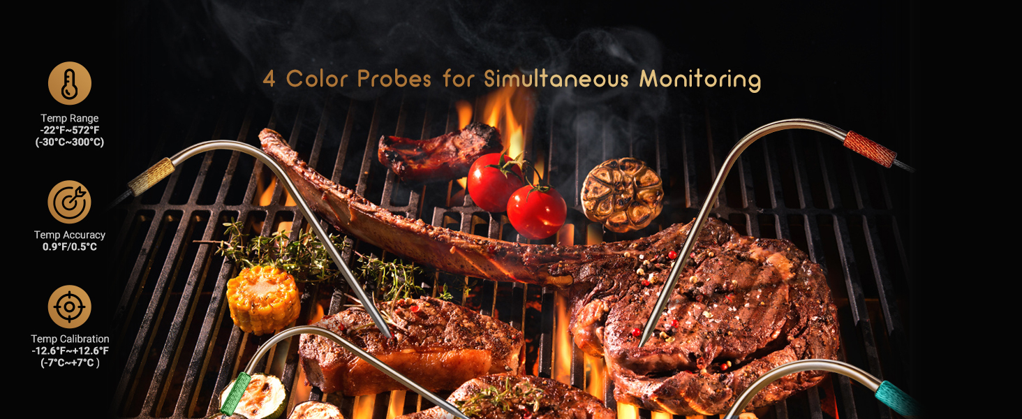 5GHz WiFi & Bluetooth 5.1 Meat Thermometer, Inkbird WiFi Grill Meat Thermometer for Grilling Smoker BBQ Cooking with 4 Probes, IBT-26S Wireless APP Control, Alarm Timer, Backlit LCD, Rechargeable