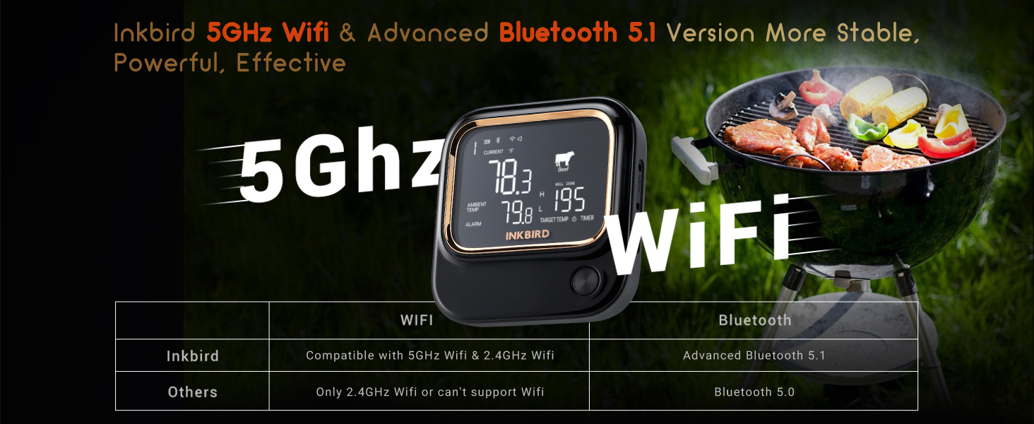 5GHz WiFi & Bluetooth 5.1 Meat Thermometer, Inkbird WiFi Grill Meat Thermometer for Grilling Smoker BBQ Cooking with 4 Probes, IBT-26S Wireless APP Control, Alarm Timer, Backlit LCD, Rechargeable