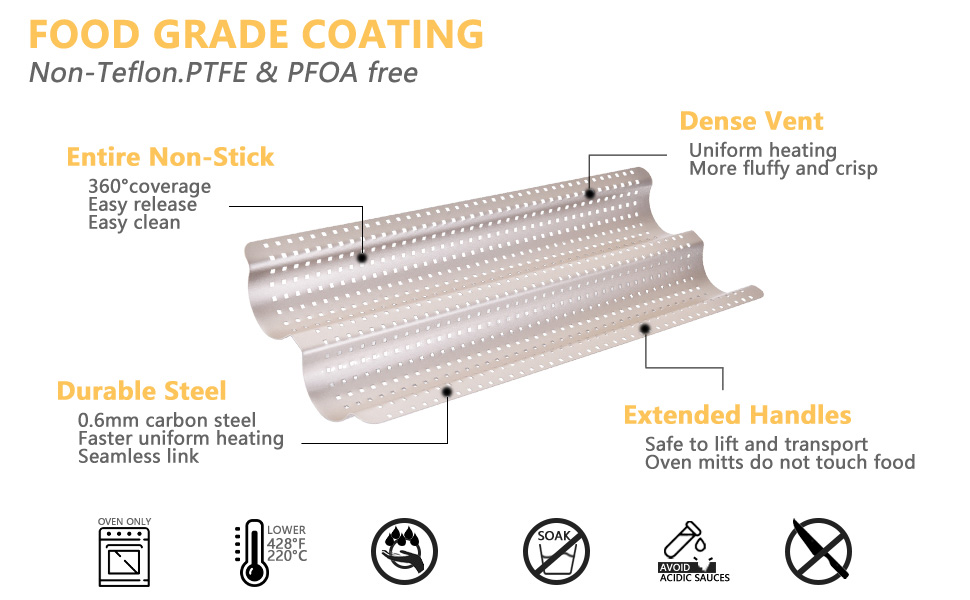 French Baguette Bread Pan, Perforated 2 Loaves Baguette Baking Pan, 14.75