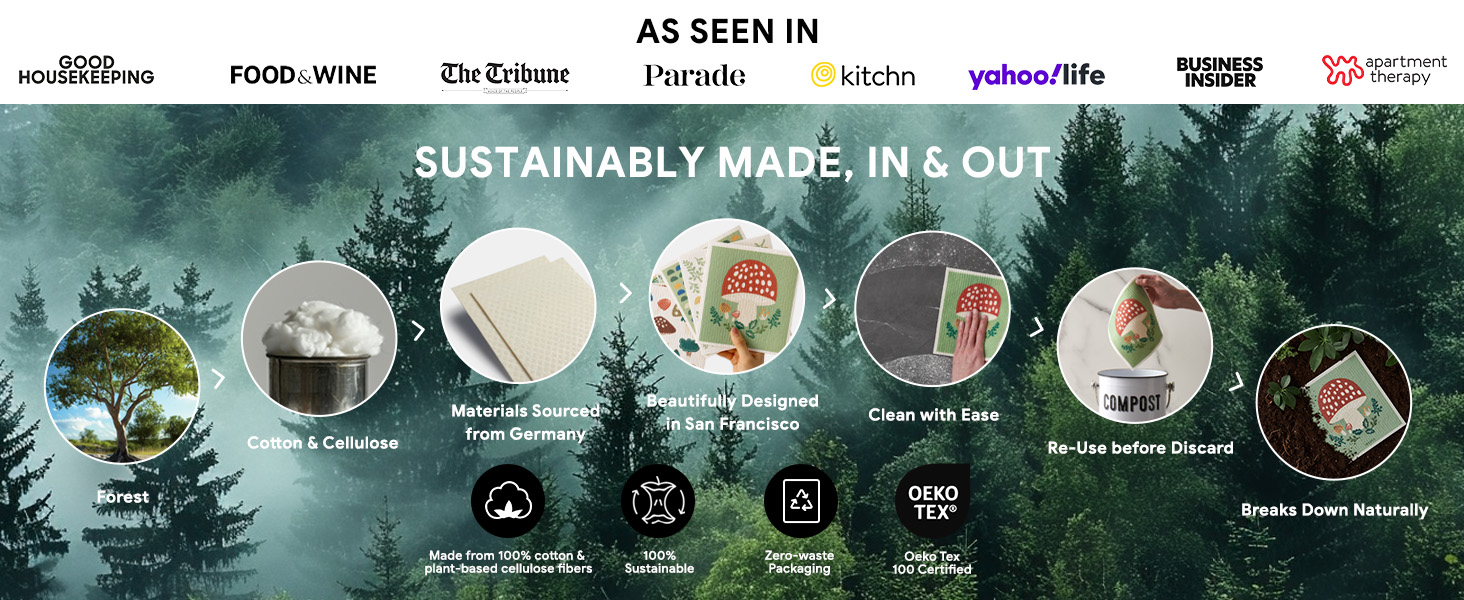 RECYCO Swedish Dishcloths for Kitchen | 5 Pack Geometric Washable Dish Rags | Cellulose Reusable Cleaning Paper Towels | Absorbent Counter Dish Cloth Sponge Kitchen Wipes, 8