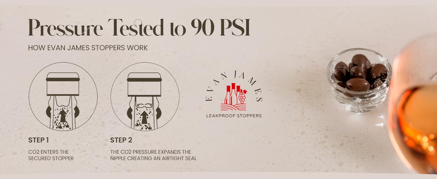 Wine Stopper & Champagne Stopper All In One - Patented Seal, Preserves Bubbles & Taste for Prosecco, White and Red Wines. 1 Pro Grade Evan James Bottle Stopper With Hanging Gift Box