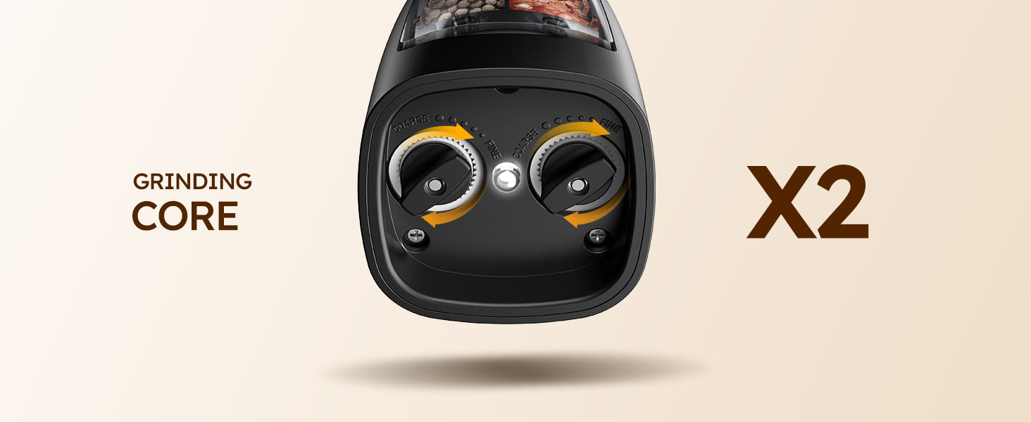 Sangcon Electric Salt and Pepper Grinder Set Shakers 2 IN 1 - USB RECHARGEABLE Salt and Pepper Mill Set All in One, Automatic Refillable Adjustable Coarseness Ceramic Grinder with Light